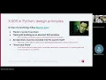 X509 Path Validation in Python - OSCW2024