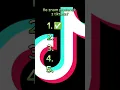 Download Lagu Jeśli znasz te piosenki to przeglądasz za dużo tiktoka #piosenki #tiktok