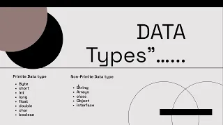 Java Tutorial Day 2 Data Types Variables Learn Java in 30 Days