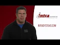 Citrix Workspace with Intelligence Long Form