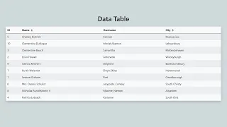 Angular - Data Table with using NgRx PART 1