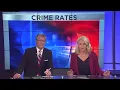 Wausau Crime Rates