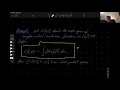 Functional Analysis w14v1