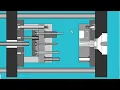 ejector pins