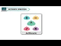 MORE ON VISUAL BASIC 2010