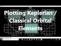 Plot Keplerian Classical Orbital Elements Orbital Mechanics with Python 10