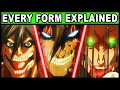 All of Eren s Titan Forms and Powers Explained Attack on Titan Shingeki no Kyojin