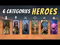 Everything You Need to Know about Heroes Beginners Guide Total War Warhammer 3