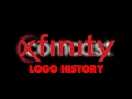 Comcast Xfinity History
