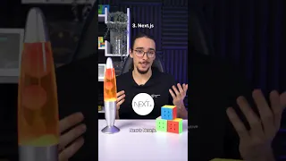 Nodejs VS Expressjs VS Nextjs - See the differences