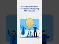 Snowflake Developer Roadmap 2025 Step-by-Step Guide to Get Started FAST