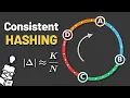 Consistent Hashing Adding a Server Moves Keys Instead of All