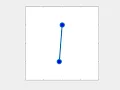 Pendulum animation motion with damping