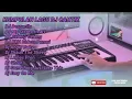 Lagu Kumpulan Album Dj Cantik.2024