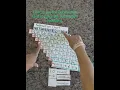 How to use the Subtraction Chart to solve the Subtraction Problems
