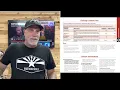 ARIZONA FISHING REGULATIONS the basics explained