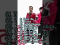 Download Lagu Nidji - Hapus Aku #trending #1jtsubscriber #laguviral #2000s #2023 #lagulawas #viral #youtubeshorts