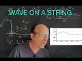 Electrodynamics Modeling a Wave on a String With Python and Finite Difference