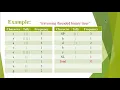 Huffman Encoding Explanation Part 3 of 5