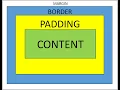 HTML CSS Tutorial CSS Box Model Margin and Padding Web Development Class 11 12 Bachelor
