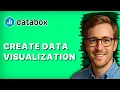 How to Create Data Visualization in Databox 2026 Full Guide
