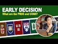The Pros and Cons of Early Decision