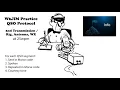 Practice QSO - Exchange 2