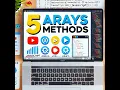 Master These 5 JavaScript Array Methods Every Beginner Should Know hindi