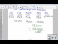 Payroll Deductions Notes Part 1 SS Med Other