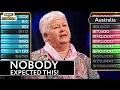 Download Lagu The Banker Didn’t See Sue Coming… | Deal or No Deal Australia | S12 E154