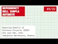 EQSP Some Recipes Against Dependency Hell software quality crash course