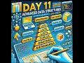 Python Day 11 Master Advanced Data Structures in Python Lists Tuples Dictionaries Egnicode