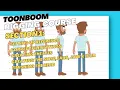 The Ultmate FREE Harmony Rigging Course for Animators Pt 1