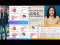 DATA ANALYSIS USING JDBC AND POSTGRESQL WITH OBJECT-ORIENTED VIVIAN SIAHAAN - RISMON H SIANIPAR