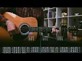 Evergreen Richy Mitch & The Coal Miners Сover / Guitar Tab / Lesson / Tutorial