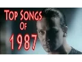 Download Lagu Top Songs of 1987