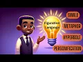 Figurative Language Activity for Students Step-by-Step Guide for a Assignment w Canva