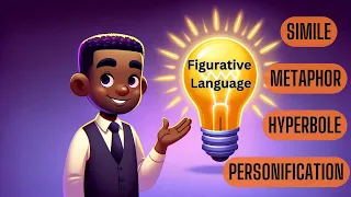Figurative Language Activity for Students Step-by-Step Guide for a Assignment w Canva