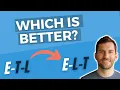 Lagu ETL versus ELT | Moderne data-architecturen