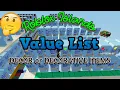 Roblox islands price guide 2022 Islands value list Deco or decorative items
