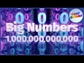 Big Numbers Song To One Trillion Tiny Tunes