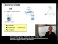 SEM113 - Reference