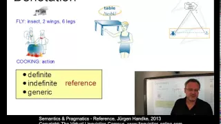 SEM113 - Reference