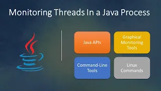 Finding Number of Threads and Monitor Thread States In A Java Process Troubleshoot Thread Issues