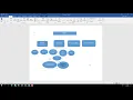 Create a concept map in MS Word