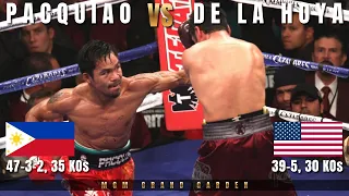 Manny PACQUIAO (PHILIPPINES) vs Oscar DE LA HOYA (USA) Fight | BEAUTIFUL BRUTALITY!