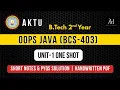 OOP with Java AKTU Unit 1 One Shot BCS-403 Important Topics PYQs PDF