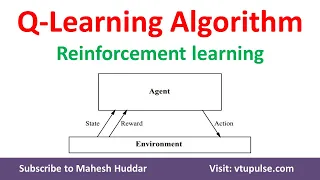 Q Learning Algorithm Reinforcement learning Machine Learning by Dr Mahesh Huddar