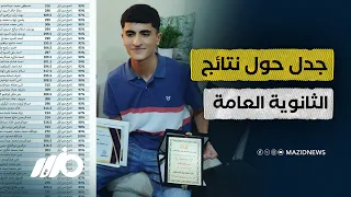 النتائج فوق ال       نتائج الثانوية العامة تثير جدل واسع دندنها