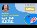 Marketing Objectives A-Level IB BTEC Business